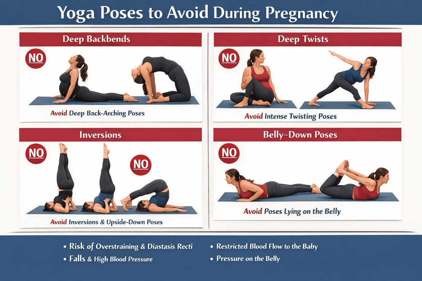 Yoga Poses to Avoid during Pregnancy