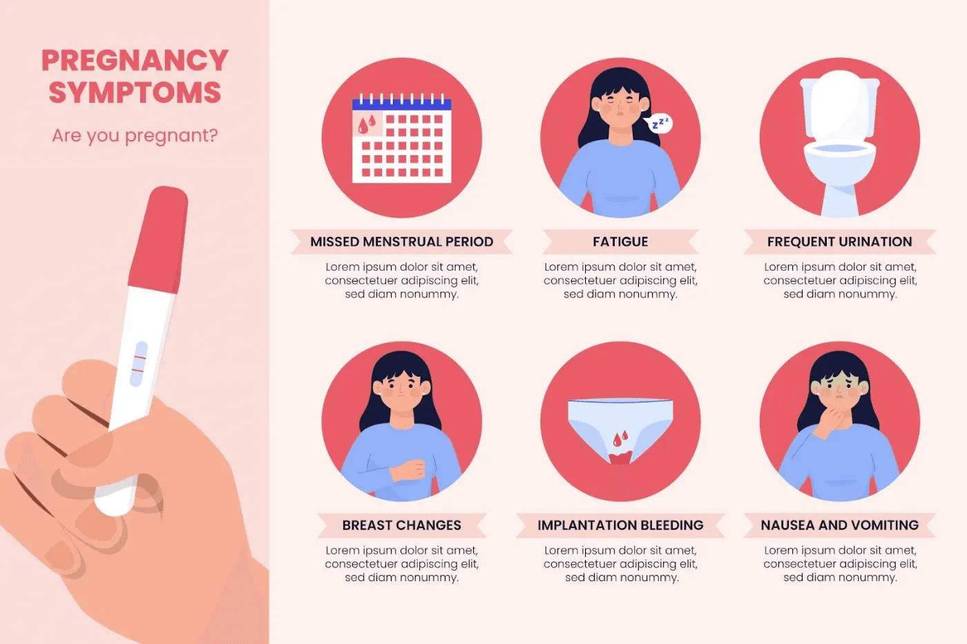 Early pregnancy symptoms