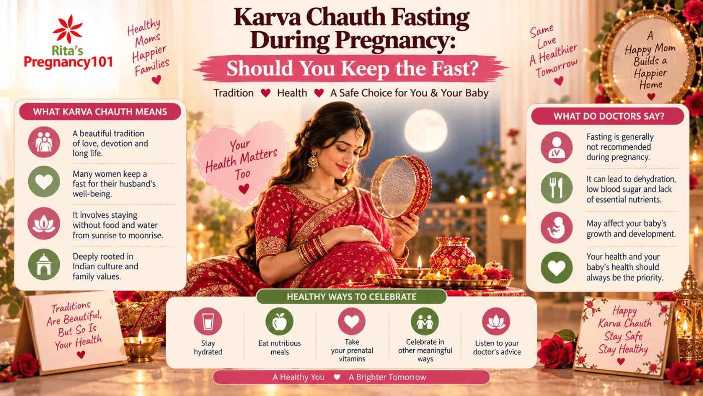 Pregnant woman observing Karva Chauth puja safely