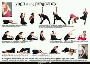 Yoga as a Therapy for Pregnancy Insomnia