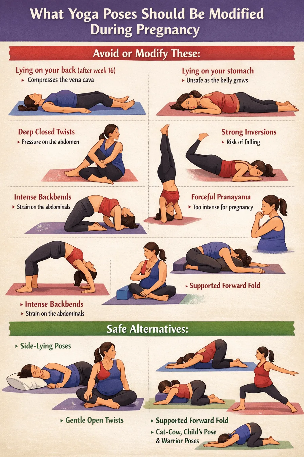 Pregnancy yoga pose modifications infographic