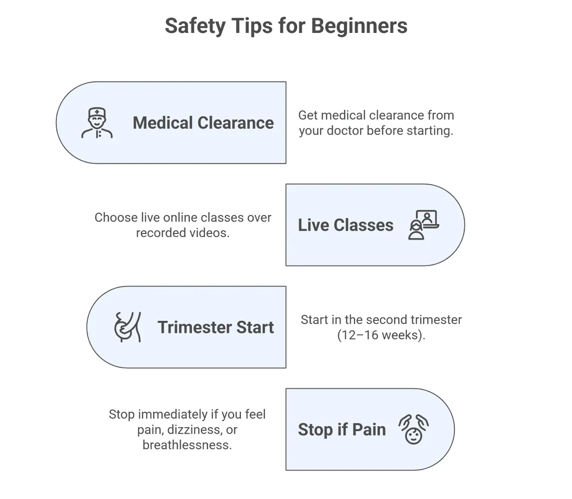 Safety Tips for Beginners