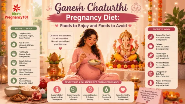 Ganesh Chaturthi pregnancy diet